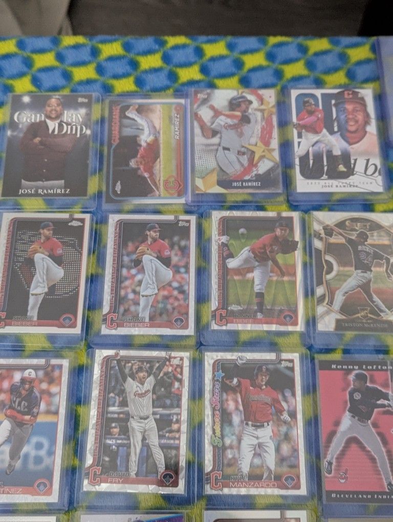 Cleveland Guardians Toploader Baseball Cards