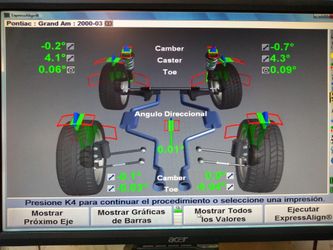 Rims , tires ,lift ,lowering kits and more