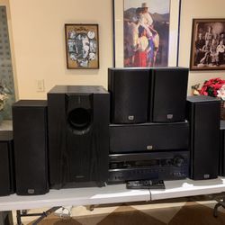 ONKYO THX SURROUND SOUND SYSTEM 
