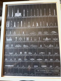 Schematic of Structures Frame