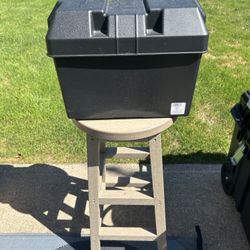 Attwood Battery Box