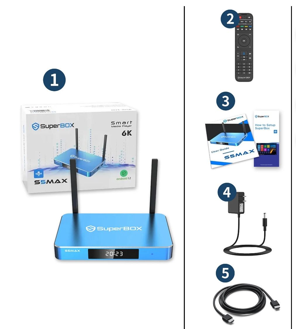 SuperBox S5Max, a smart media player running on Android 12