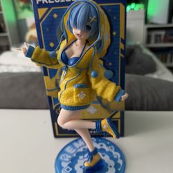 Rem Figure