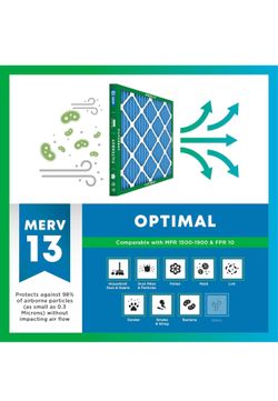 Air Filter 18x20x2 MERV 13