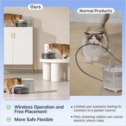 Potaroma Smart Wireless Pet Water Fountain, No Filter, 3.5L Large Capacity, Rechargeable Automatic Water Dispenser for Cats and Small Dogs, Wastewater