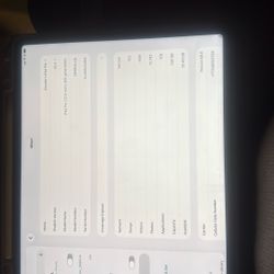 iPad Pro 12.9 6th Gen  256gb