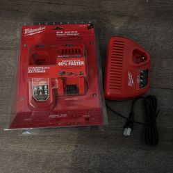 Milwaukee Chargers brand new never used 