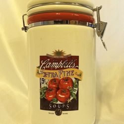 2006 Campbell's Soup 