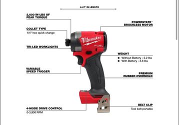 Milwaukee Impact Fuel 