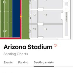 Selling One Ticket On Google Wallet Sec13 End Zone Area $50 Obo!
