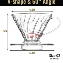 Plastic Coffee/tea Cone NEW