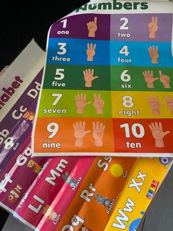 Kids Numbers and Alphabet Educational Posters