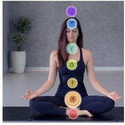 Chakra Blends Organic