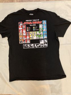 Star Wars Periodic Table