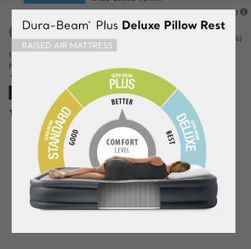 Twin Blow Up Bed  ( Brand New! In Box)