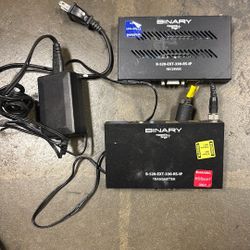 Binary HDMI transmitter And Receiver