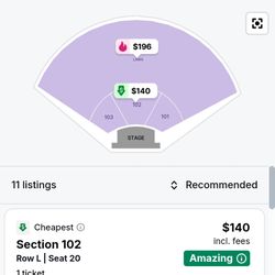 Darius Rucker Tickets Tomarrow Modesto 7 P.m Original Price $196 I Got Them For $150 Rn.