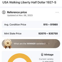USA Walking Liberty Half Dollar 1927-S