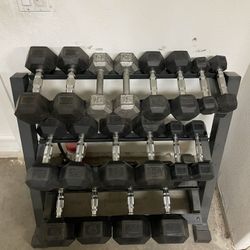 Dumbbells For Sale!!  *By Pair*