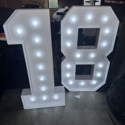 4ft Marquee Numbers 