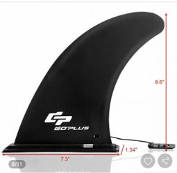Detachable Single Fin for Longboard Surfboard Paddleboard