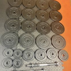 200 # Adjustables Cast Iron Dumbbells [ Yes!! 100 pounds for each hand] Open Box Condition.