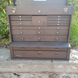 Kennedy Machinist Toolbox 