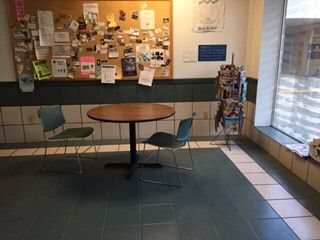 Tables