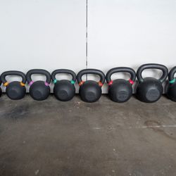 Kettlebells (12kg To 40kg)