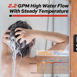 RV Water Heater Tankless with 15"x15" Black Door, On-Demand Instant Hot Water for RV