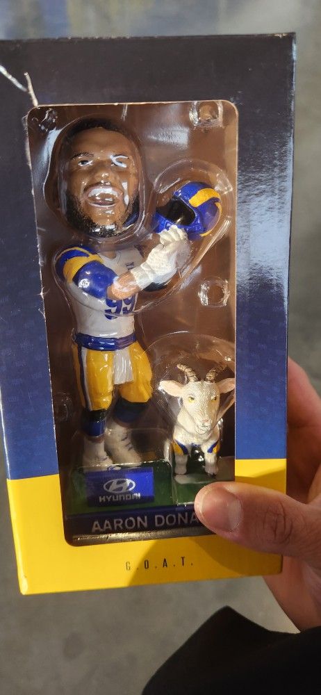 Looking For Mazda3 2005