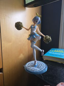Rem Figure