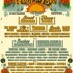 Fool In Love tickets 