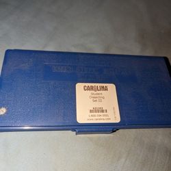 The Dissecting Kit