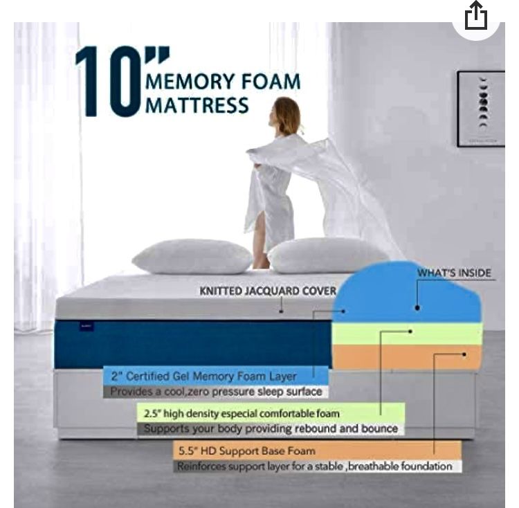 Brand New 10” Colling Gel Memory Foam Matress - Still In Box