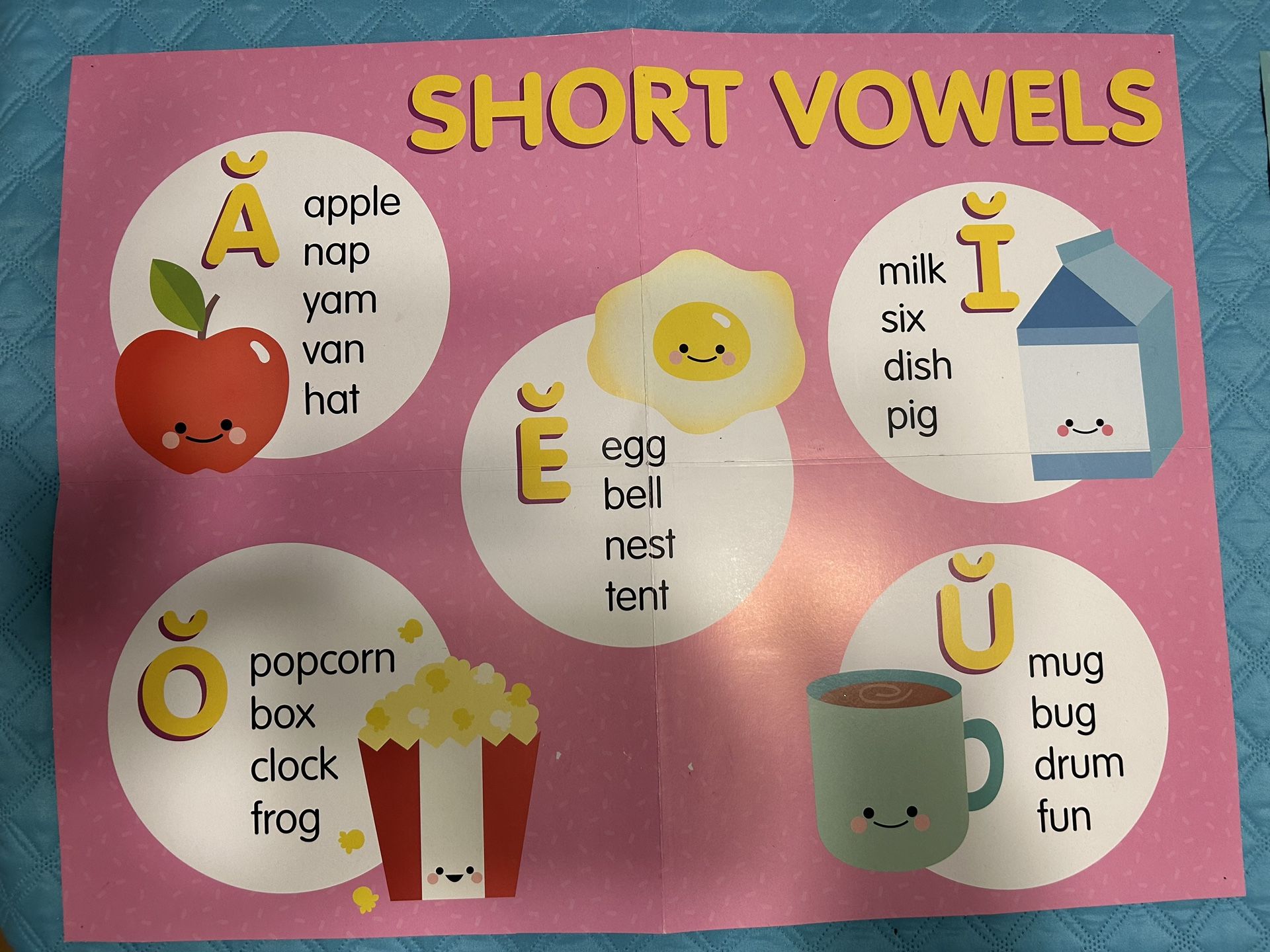 School and Teachers- Classroom resources and decoration
