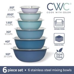 Blue Stainless Steel Mixing Bowls 