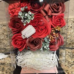 Mothers Day