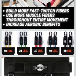 Hoopsking Vertical Jump Resistance Bands 