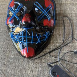 Purge Mask