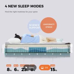 Super Memory Foam Mattress