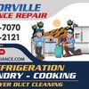Victorville Appliance Repair 