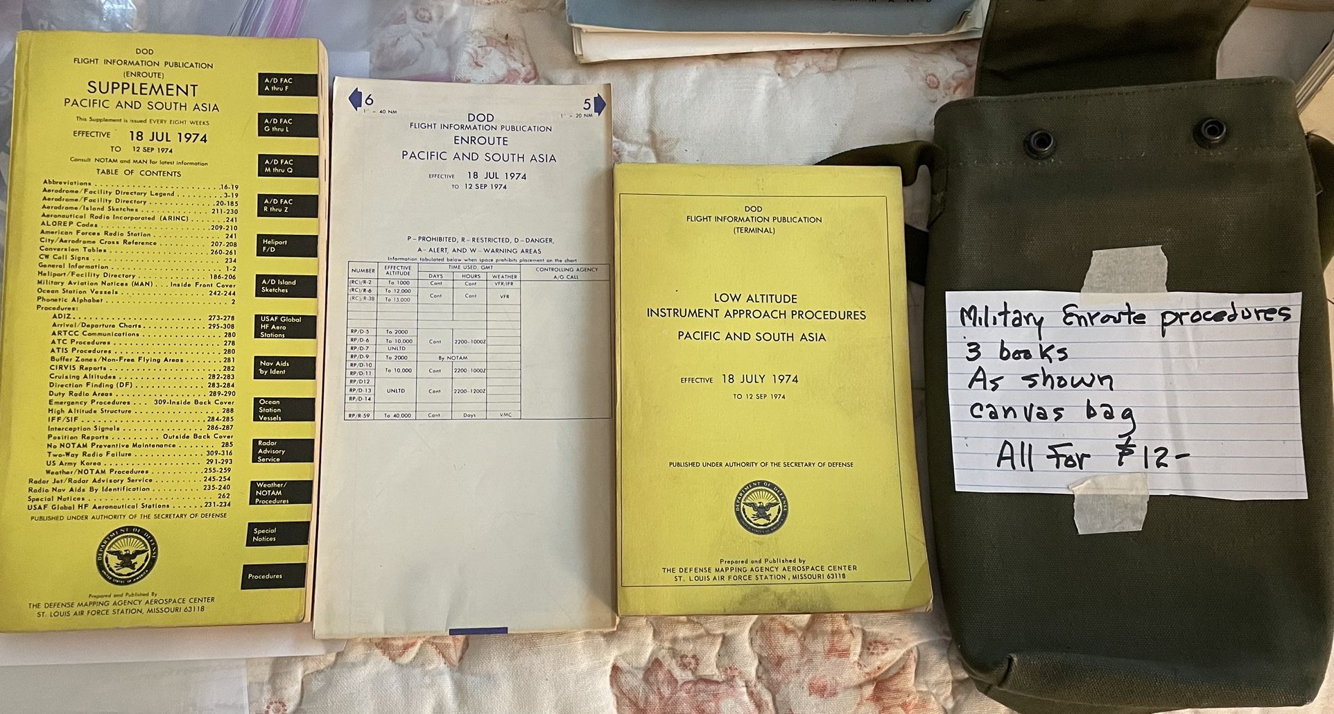 Vintage Military Aviation Manuals