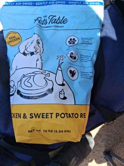 The pets table chicken and sweet potato recipe