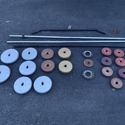 Weight Plates And Weight Bars