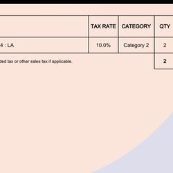 FIFA World Cup Tickets