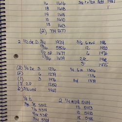 Best Deal Around If You Are Wanting Tools