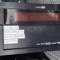 Yamaha Rx-v1800 Av Receiver 