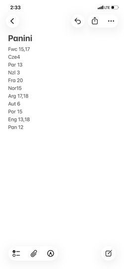 Panini stickers trade