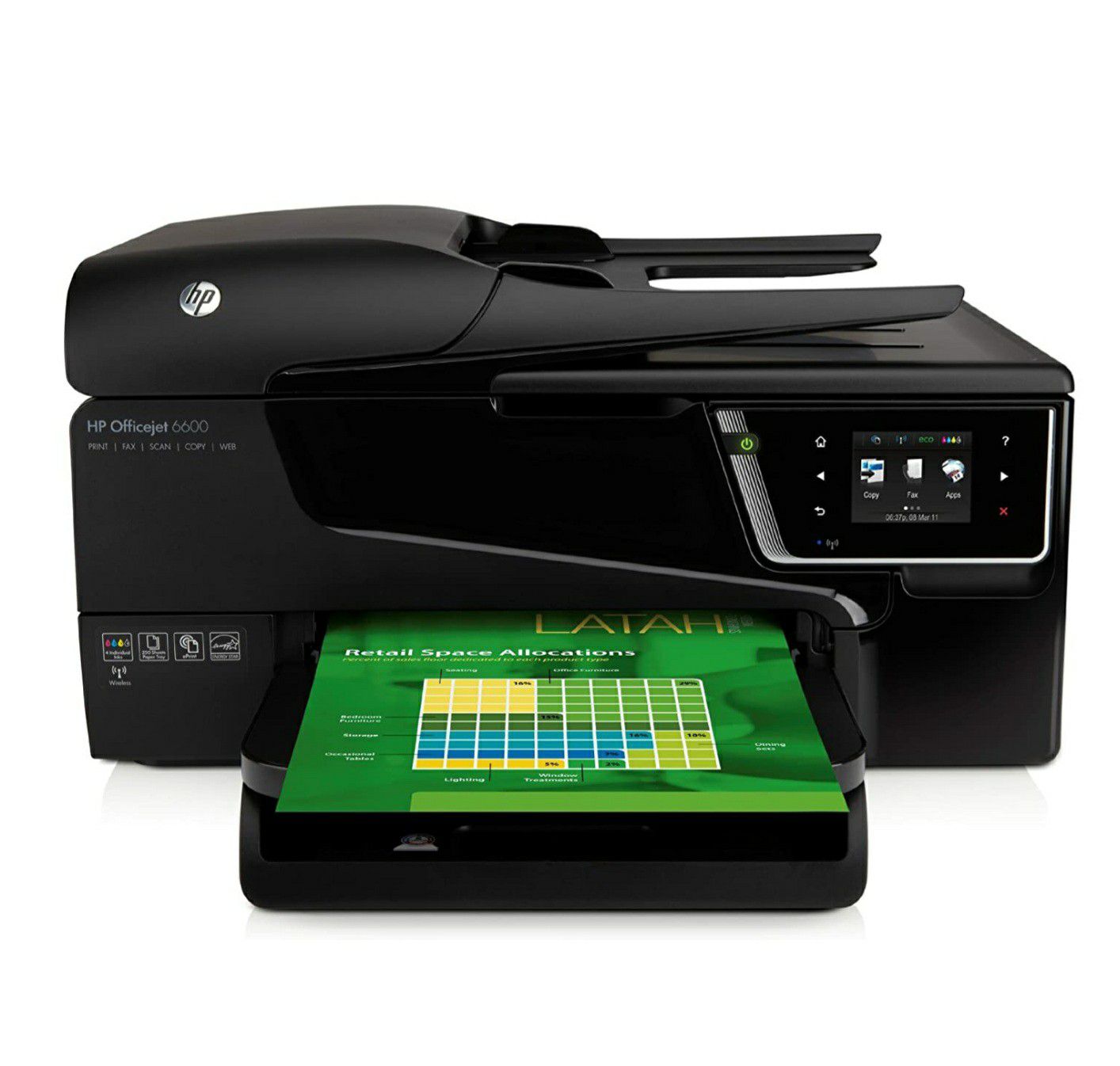 HP Officejet 6600 e-All-in-One Printer series - H711. Market value $724.99